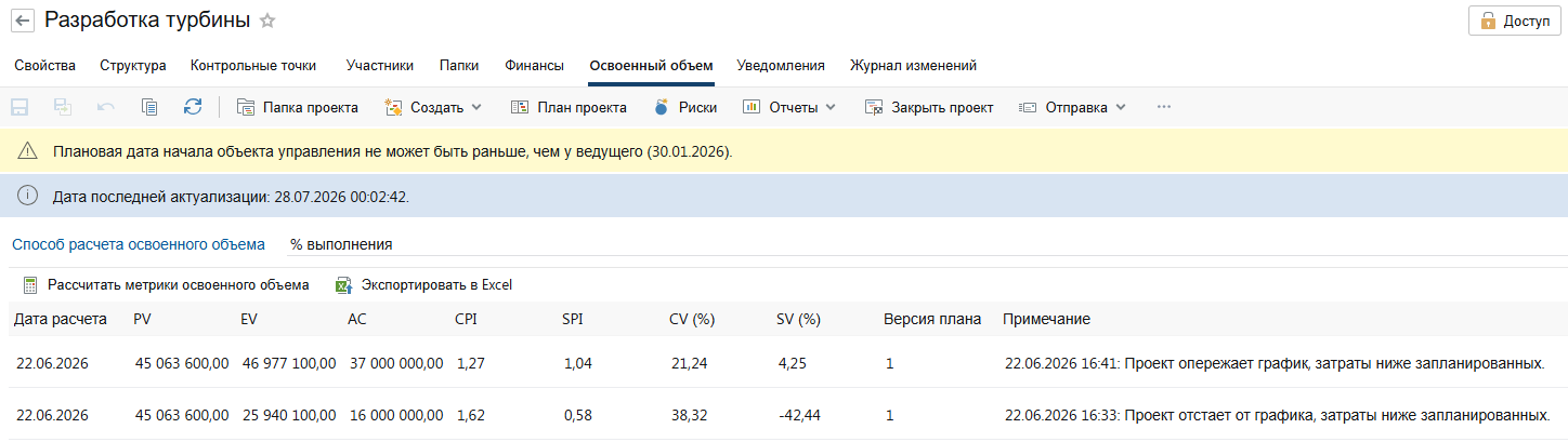 Метрики освоенного объема прямо в карточке проекта